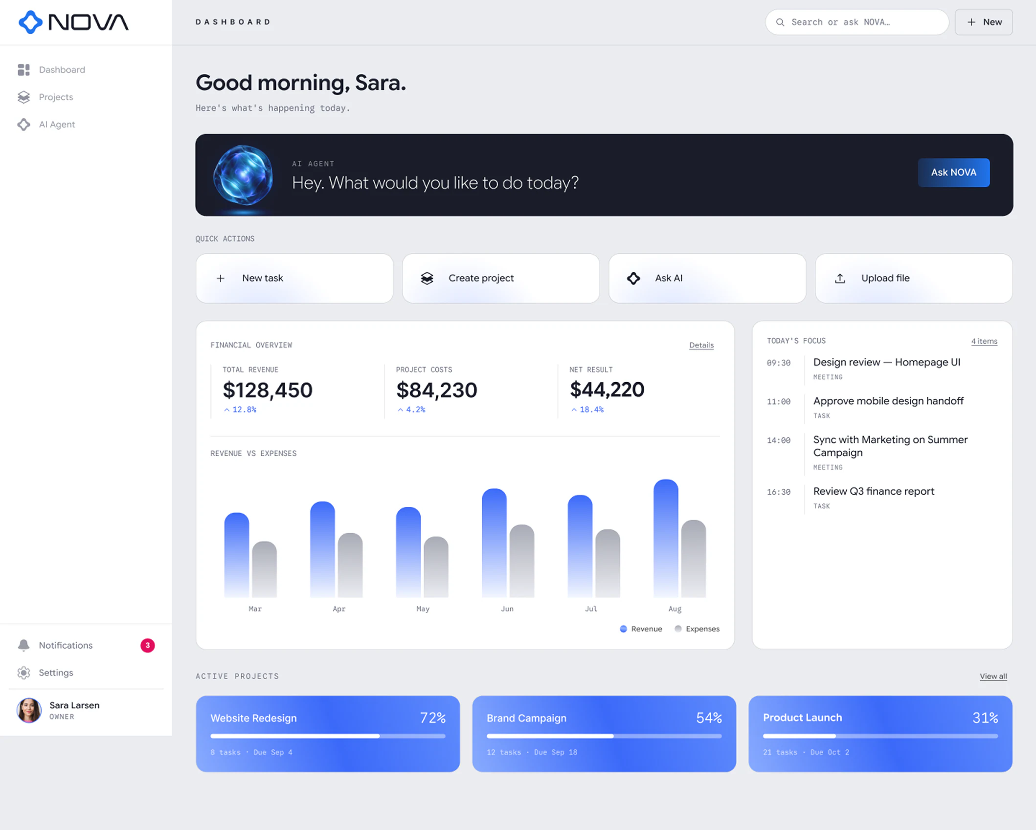 Nova main dashboard in light mode