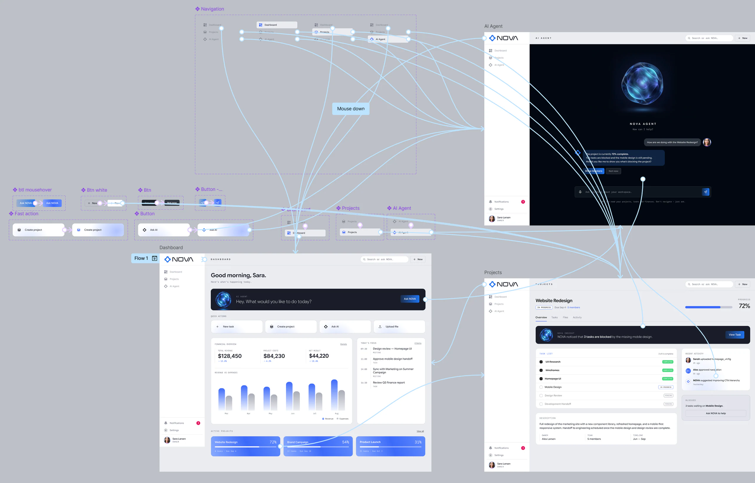 Nova interactive prototype connecting dashboard, AI agent, and project screens